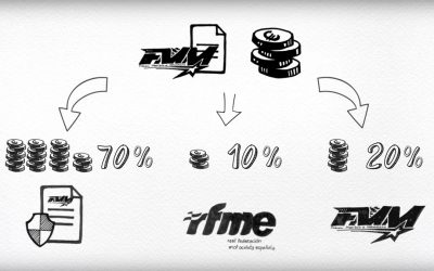 ¿Por qué es necesaria la licencia para entrenar o competir?
